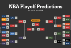 篮球传奇：单场30+得分“打工皇帝”12年辗转10队传奇生涯