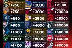 20万左右热门越野新能源车推荐：比亚迪元Plus、吉利博越Pro新能源、蔚来ES6